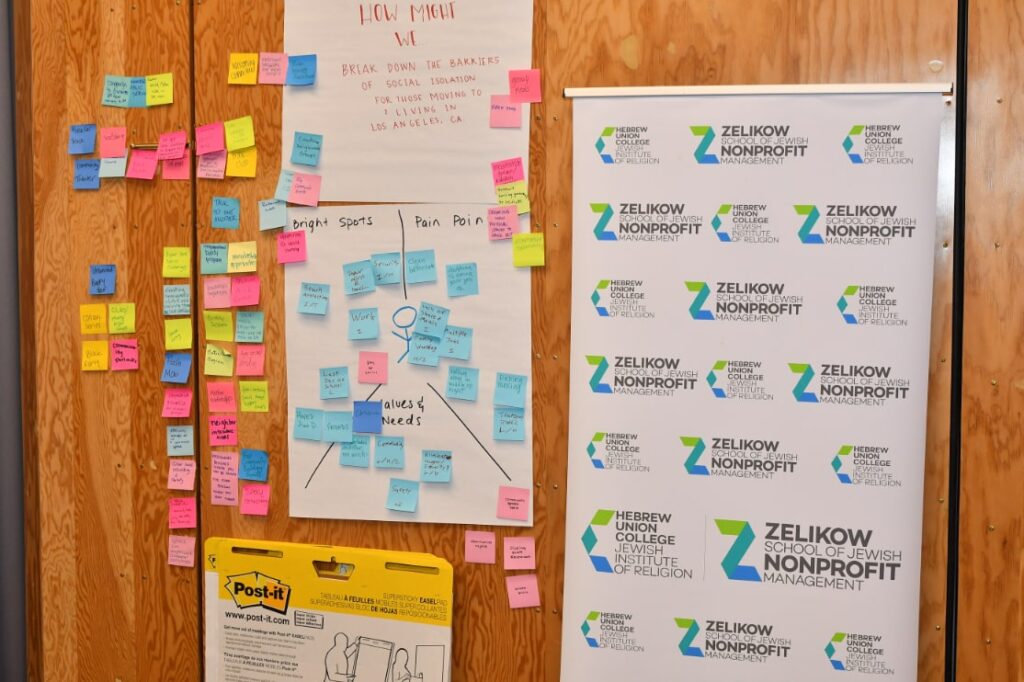 A wall full of sticky notes and a poster full of HUC & ZSJNM logos